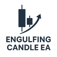Engulfing Candle EA