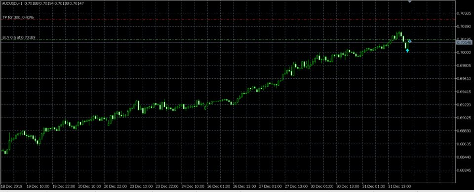 Screenshot #2 Engulfing Candle EA