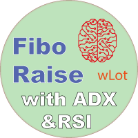 Fibo Raise