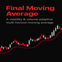 Final Moving Average