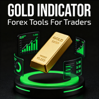 Gold Indicator MT4