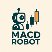 MacD Robot with supporting Engulfing Candles