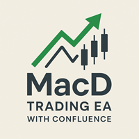 MacD Trading EA with Confluence