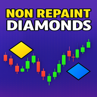 Non Repaint Diamonds