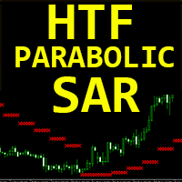 Parabolic SAR Higher Time Frame mh