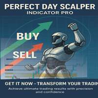 Perfect Day Scalper Pro Indicator