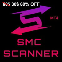 SMC Scan MT4