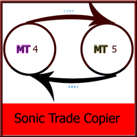 SonicTradeCopier MT5