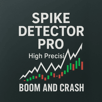 Spike Detector Pro Mt5