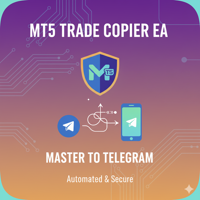 Telegram Signal Broadcaster MT5