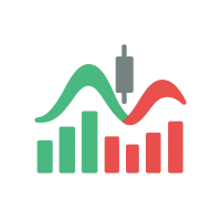 Weis Wave Volume Indicator for MT5
