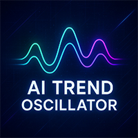 AI Trend Oscillator