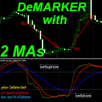 DeMarker with 2 Moving Averages ms