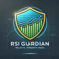 Dynamic RSI Guardian Basic