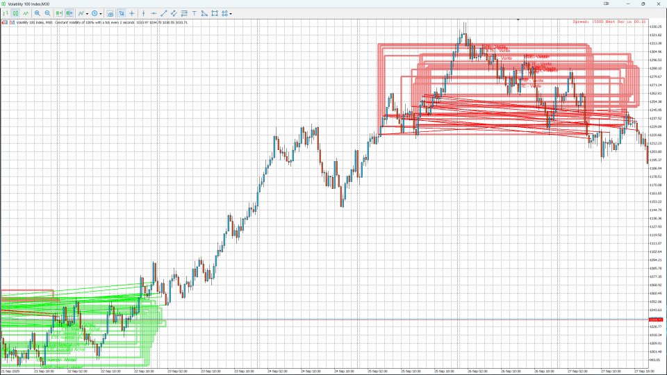 Imagens #2 ETE Detector puissant