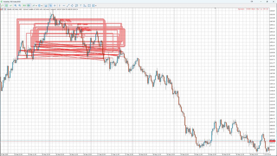 Imagens #1 ETE Detector puissant