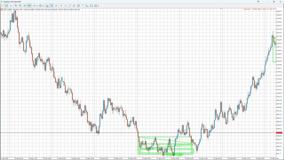 Imagens #6 ETE Detector puissant