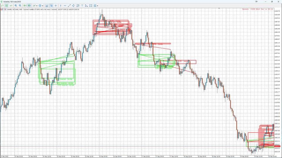 Imagens #5 ETE Detector puissant