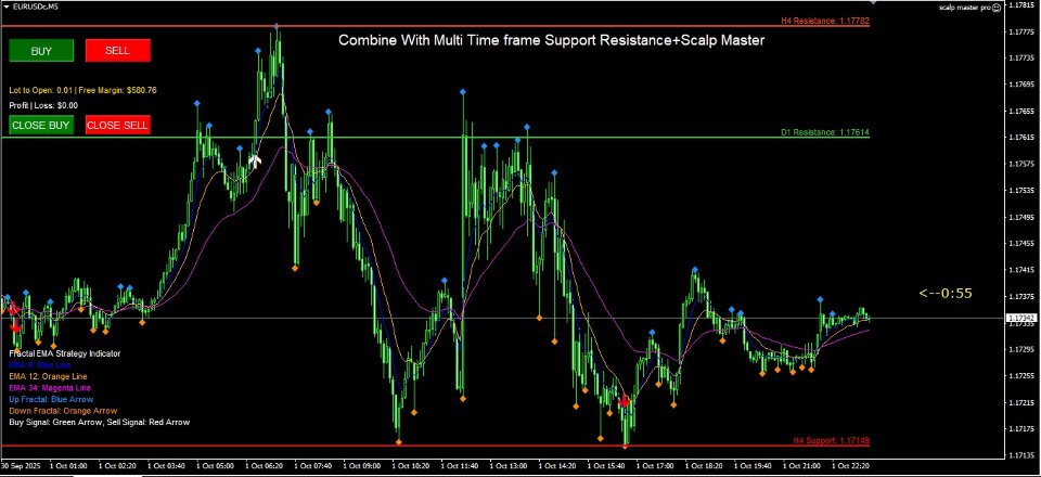スクリーンショット #4 Golden Fractal Cross