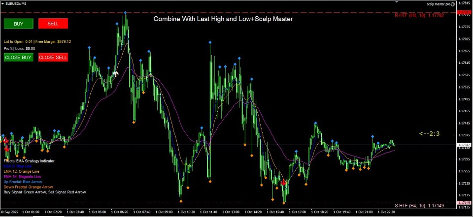 スクリーンショット #5 Golden Fractal Cross