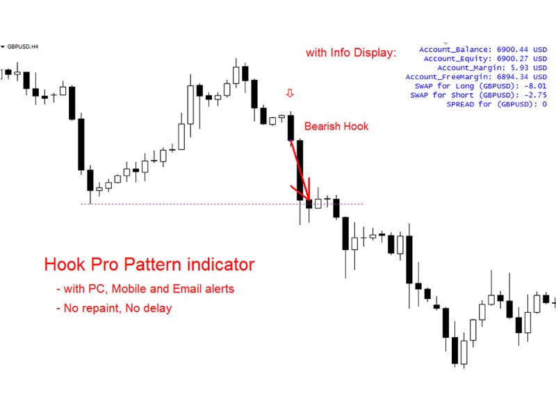 Screenshot #1 Hook Pro Pattern m