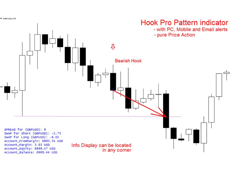 Screenshot #3 Hook Pro Pattern m
