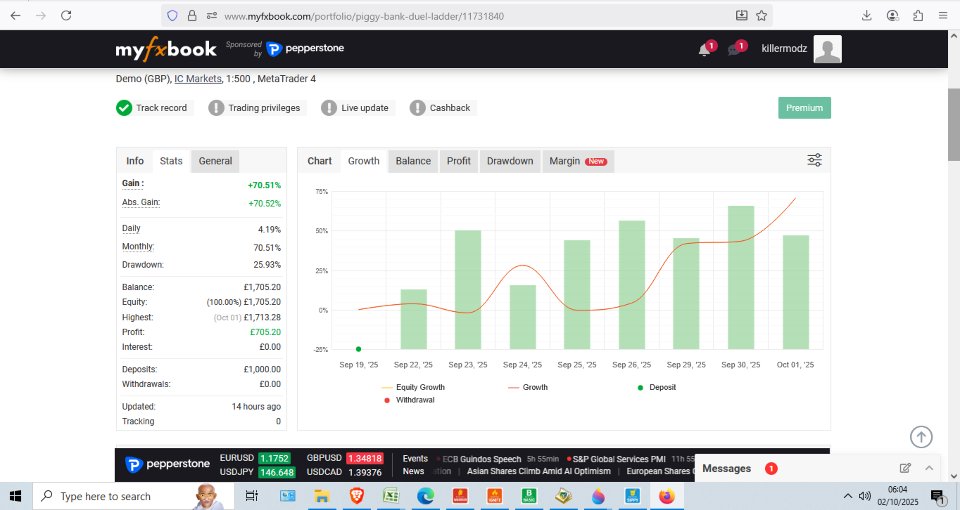Screenshot #1 Ignite Piggybank duel ladder