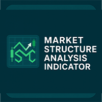 Market Structure Analysis Indicator