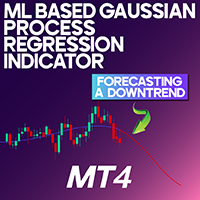 ML Based Gaussian Process Regression Indicator MT4