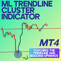 ML Trendline Cluster Indicator MT4