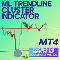 Buy for 50 USD ML Trendline Cluster Indicator MT4