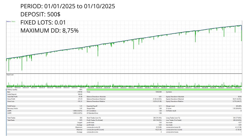 スクリーンショット #1 PropFirmEA
