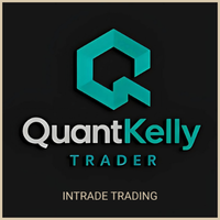 Quant Kelly Trader