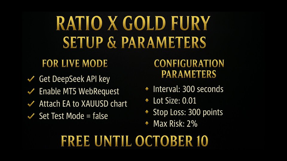 Screenshot #4 Ratio X AI Gold Fury
