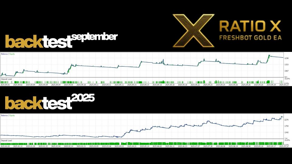 Снимок экрана #5 Ratio X Freshbot Gold EA