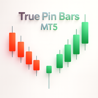 True Pin Bars MT5