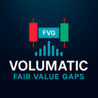 Volumatic Fair Value Gaps MT5