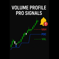 Volume Profile Pro Signals