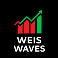 Weis Waves Volumes