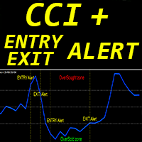 CCI with Alerts m