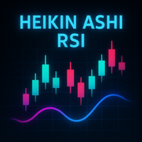 Heikin Ashi RSI Oscillator