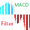 무료 다운로드 MACD Filter