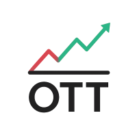Optimized Trend Tracker OTT