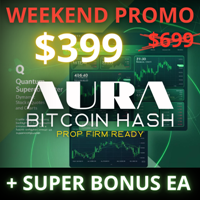 Aura Bitcoin Hash