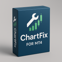 ChartFix with Zoom and Pan Controls for MT4