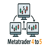 Copier MT4 To MT5
