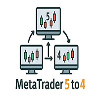 Copier MT5 To MT4