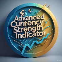 Currency RSI