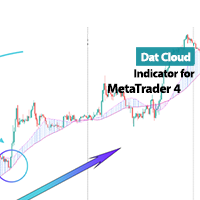 Dat Cloud Indicator MT4