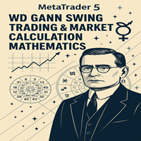 Gann Swing Calculations Methods